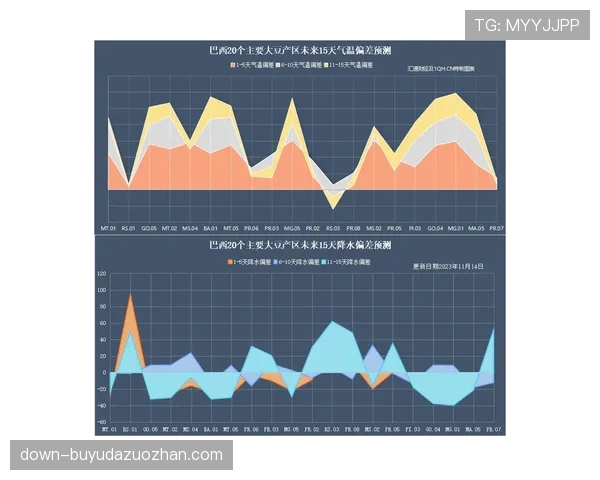 专栏：VAR再次成为焦点，狼队绝平球被吹引发对划线精度的讨论。